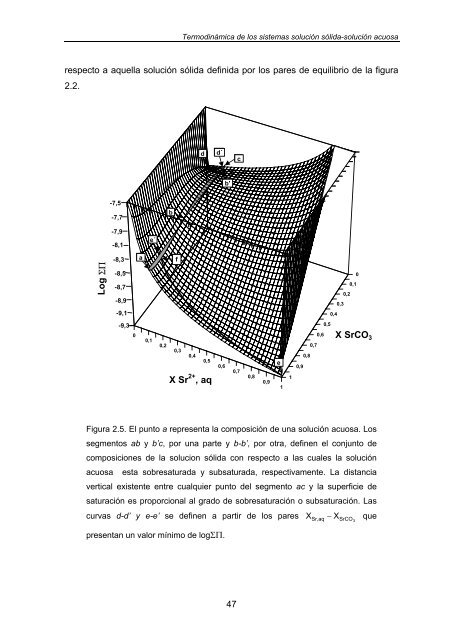 UNIVERSIDAD COMPLUTENSE DE MADRID