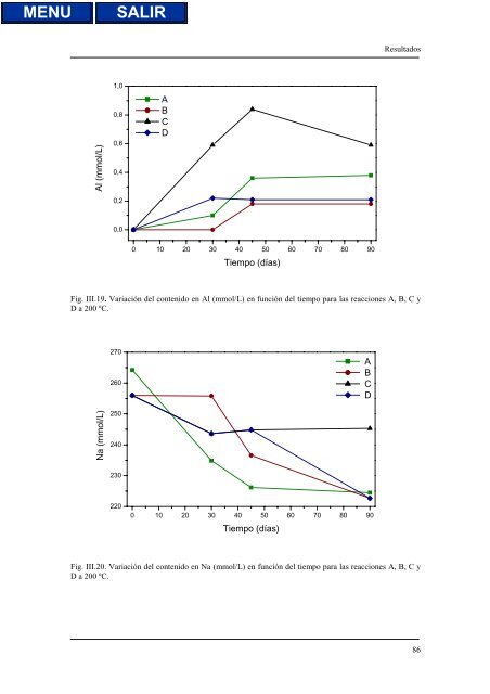 transformaciones hidrotermales de la caolinita - Biblioteca de la ...