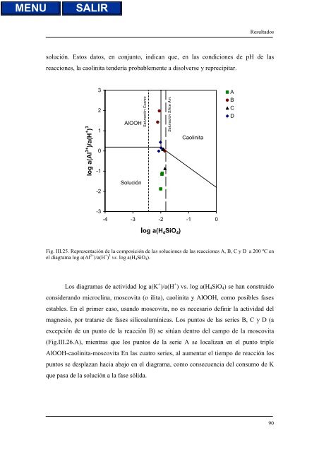 transformaciones hidrotermales de la caolinita - Biblioteca de la ...