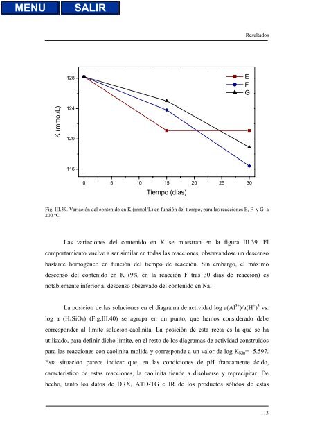 transformaciones hidrotermales de la caolinita - Biblioteca de la ...