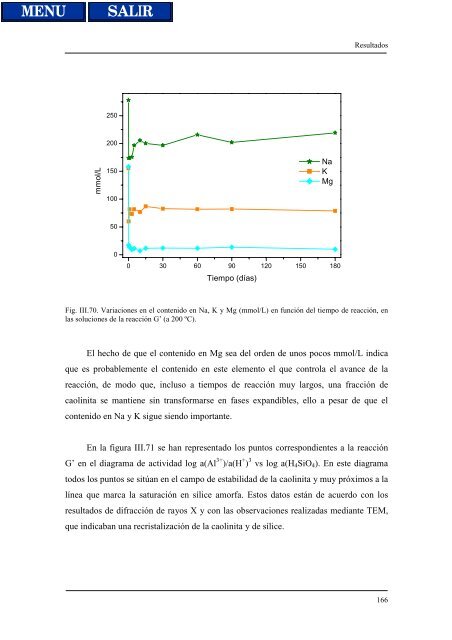 transformaciones hidrotermales de la caolinita - Biblioteca de la ...