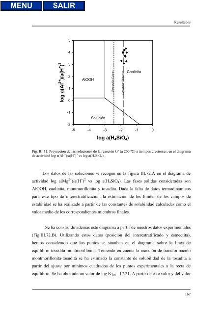 transformaciones hidrotermales de la caolinita - Biblioteca de la ...