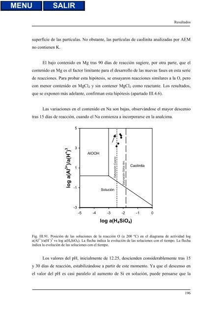 transformaciones hidrotermales de la caolinita - Biblioteca de la ...