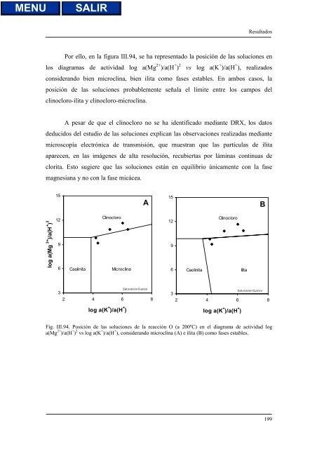 transformaciones hidrotermales de la caolinita - Biblioteca de la ...