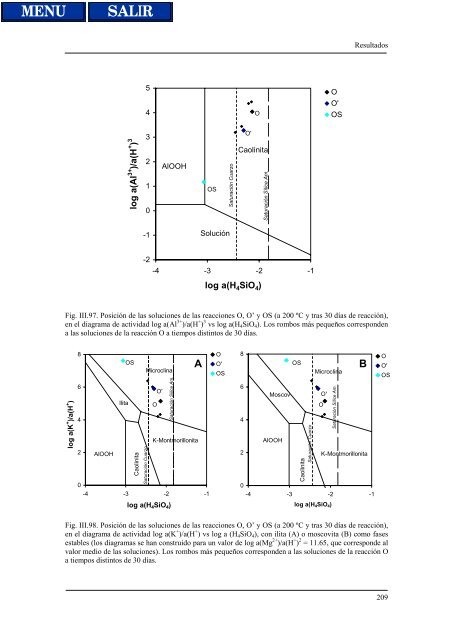 transformaciones hidrotermales de la caolinita - Biblioteca de la ...