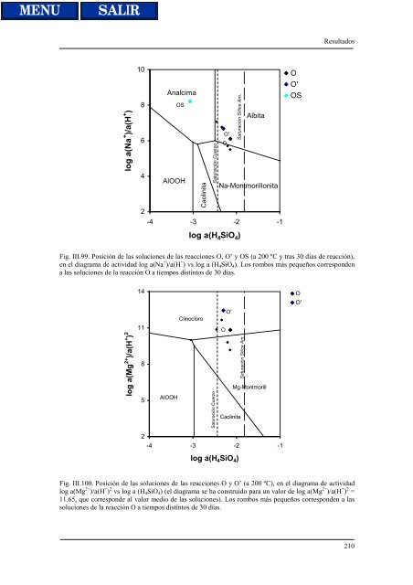 transformaciones hidrotermales de la caolinita - Biblioteca de la ...