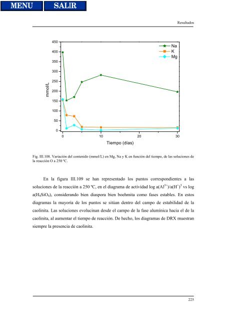 transformaciones hidrotermales de la caolinita - Biblioteca de la ...