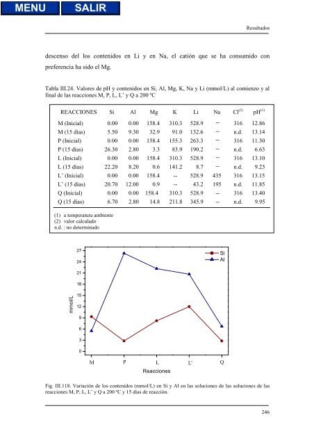 transformaciones hidrotermales de la caolinita - Biblioteca de la ...