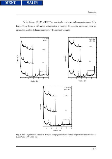 transformaciones hidrotermales de la caolinita - Biblioteca de la ...