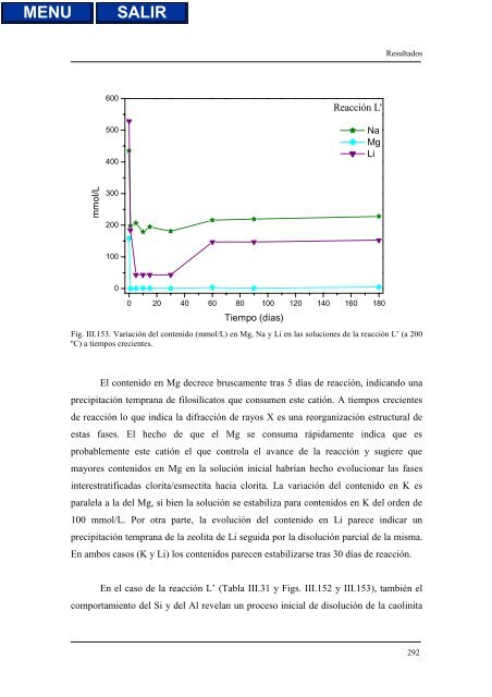 transformaciones hidrotermales de la caolinita - Biblioteca de la ...