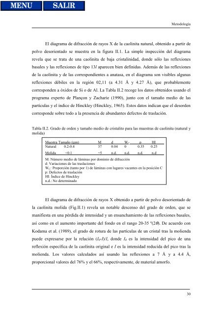 transformaciones hidrotermales de la caolinita - Biblioteca de la ...