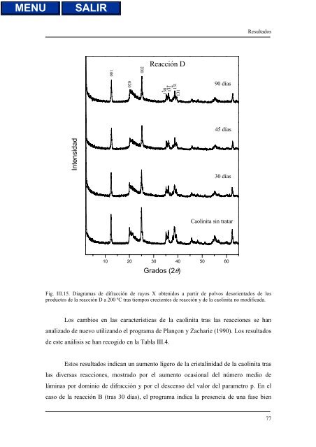 transformaciones hidrotermales de la caolinita - Biblioteca de la ...