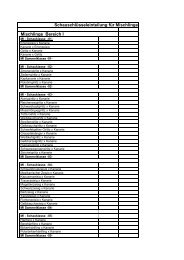 Schauklassen Mischlinge