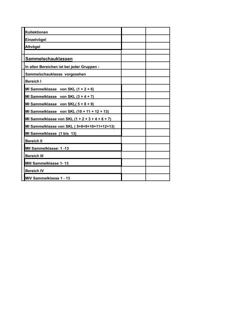 Schauklassen Mischlinge