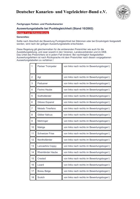 Deutscher Kanarien- und Vogelzüchter-Bund e.V.