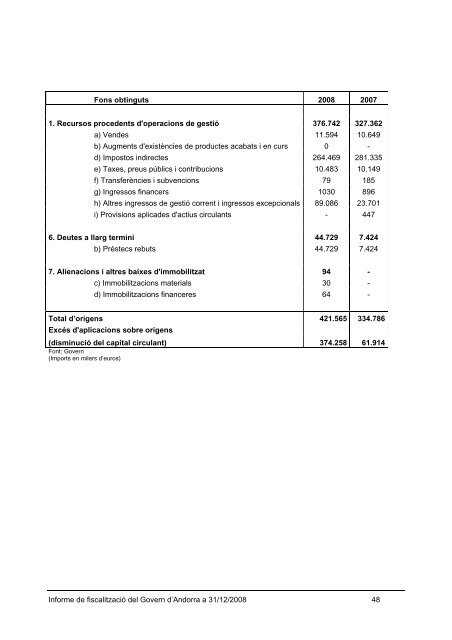 Informe 3/2009 - Tribunal de Comptes