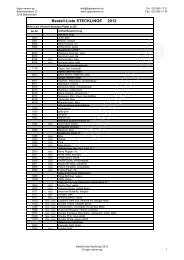 Bestell Liste Stecklinge 2012 - Bigler Samen AG