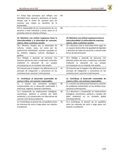 Bachillerato de la UAS - Dirección General de Escuelas Preparatorias