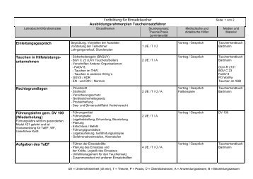 Ausbildungsrahmenplan Taucheinsatzführer - DLRG