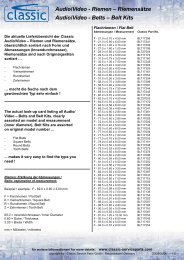 20050316 belt-kit lookup card