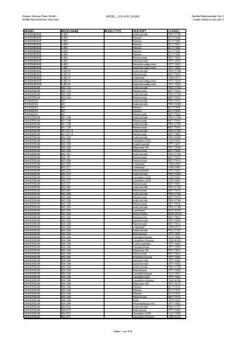 Classic Service Parts GmbH 64385 Reichelsheim/ Germany ...