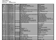 Service parts list - dlze