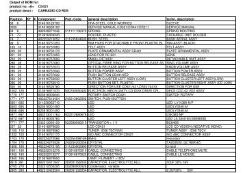 Service parts list - dlze