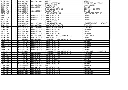 Service parts list - dlze
