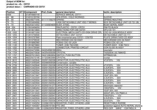 Service parts list - dlze