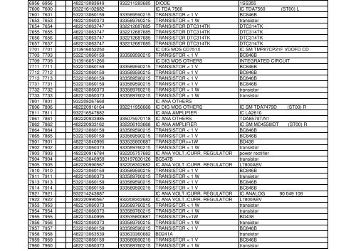 Service parts list - dlze