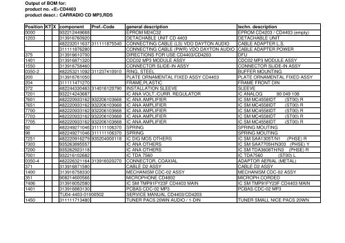 Service parts list - dlze