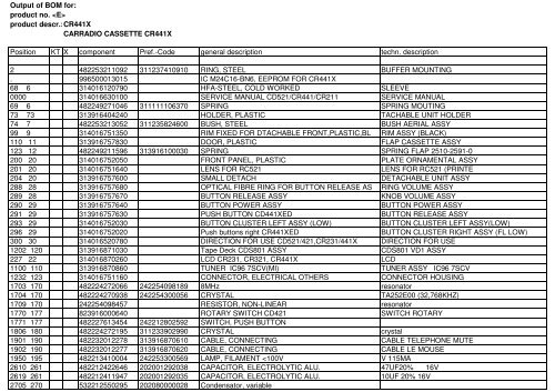 Service parts list - dlze