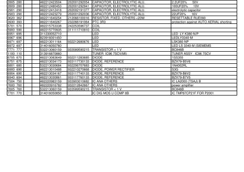 Service parts list - dlze