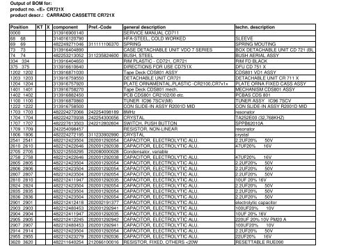 Service parts list - dlze