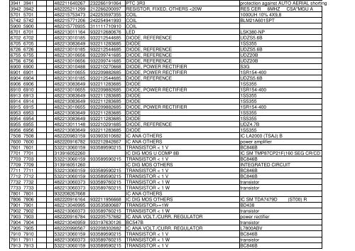 Service parts list - dlze