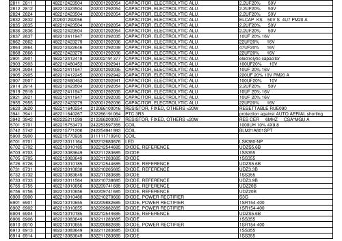 Service parts list - dlze