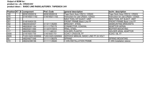 Service parts list - dlze