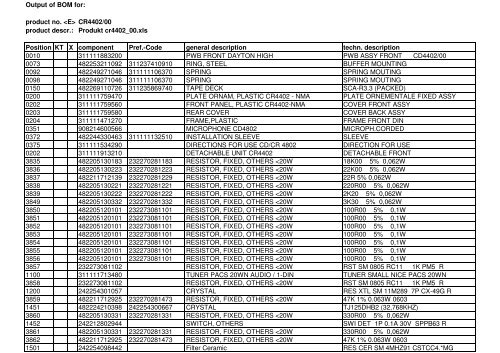 Service parts list - dlze