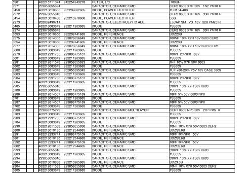 Service parts list - dlze