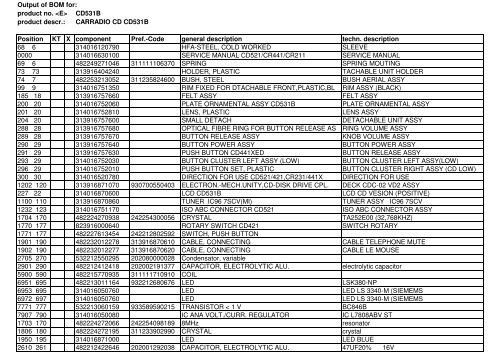 Service parts list - dlze