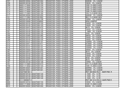 Service parts list - dlze