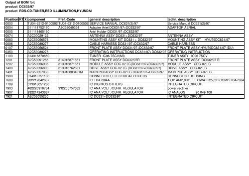 Service parts list - dlze