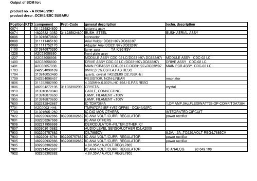 Service parts list - dlze