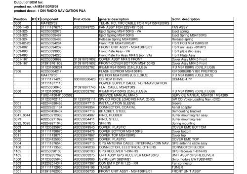 Service parts list - dlze