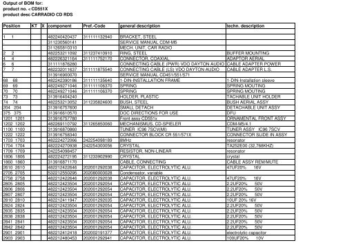 Service parts list - dlze