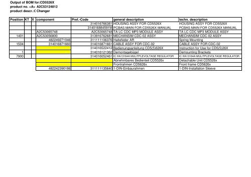 Service parts list - dlze