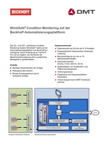 WindSafe® Condition Monitoring auf der Beckhoff ...