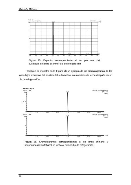 termoestabilidad de sustancias antimicrobianas en la leche - RiuNet