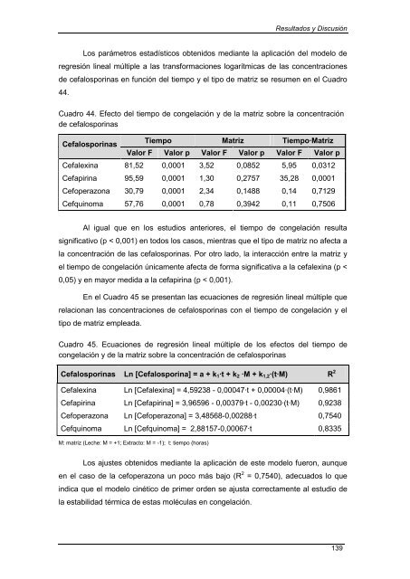 termoestabilidad de sustancias antimicrobianas en la leche - RiuNet