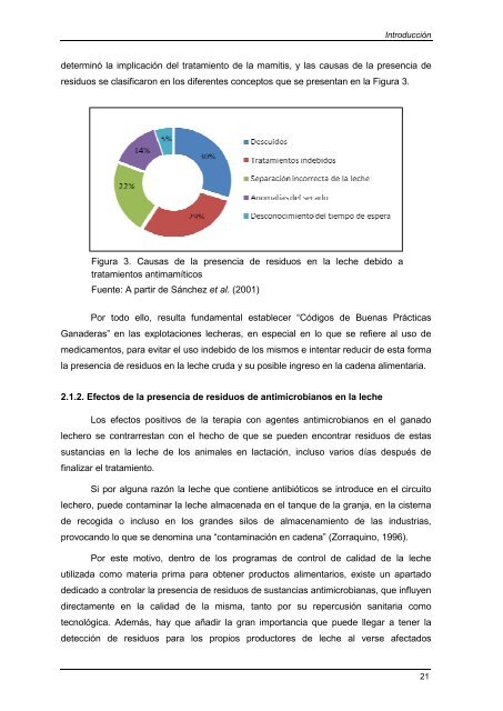 termoestabilidad de sustancias antimicrobianas en la leche - RiuNet